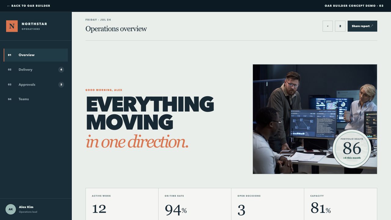Northstar Ops internal dashboard showing project health, approvals, and team activity